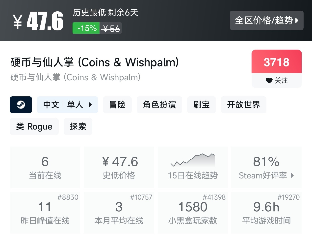 【球盟会】Steam春促73款肉鸽游戏折扣汇总，肉鸽玩家又美了