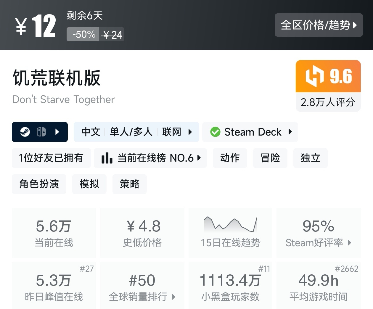 春促正式开始！Steam周末特惠477款折扣游戏汇总