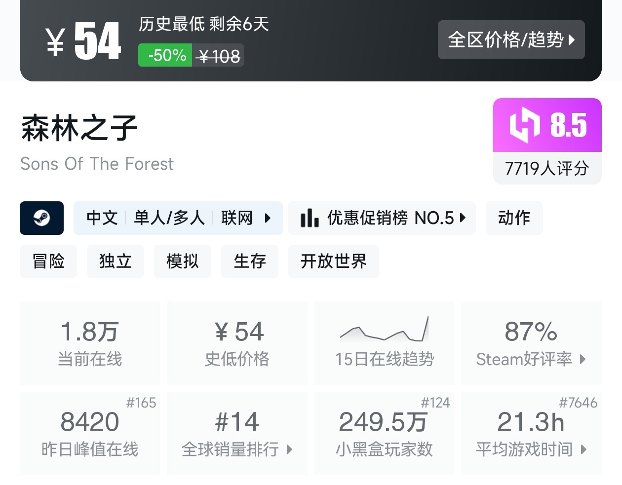 春促正式开始！Steam周末特惠477款折扣游戏汇总