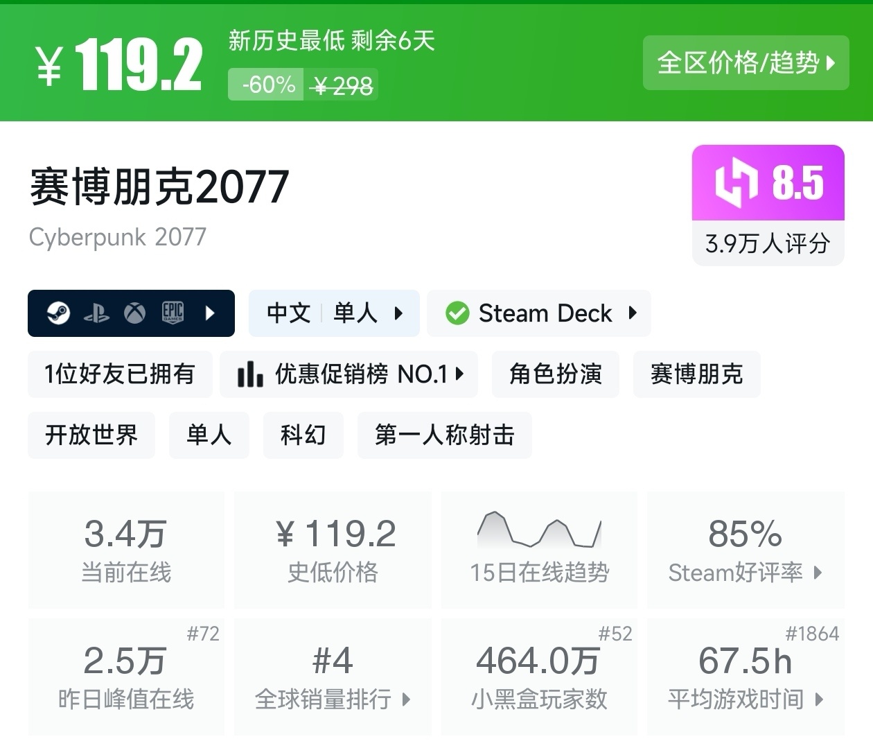 春促正式开始！Steam周末特惠477款折扣游戏汇总