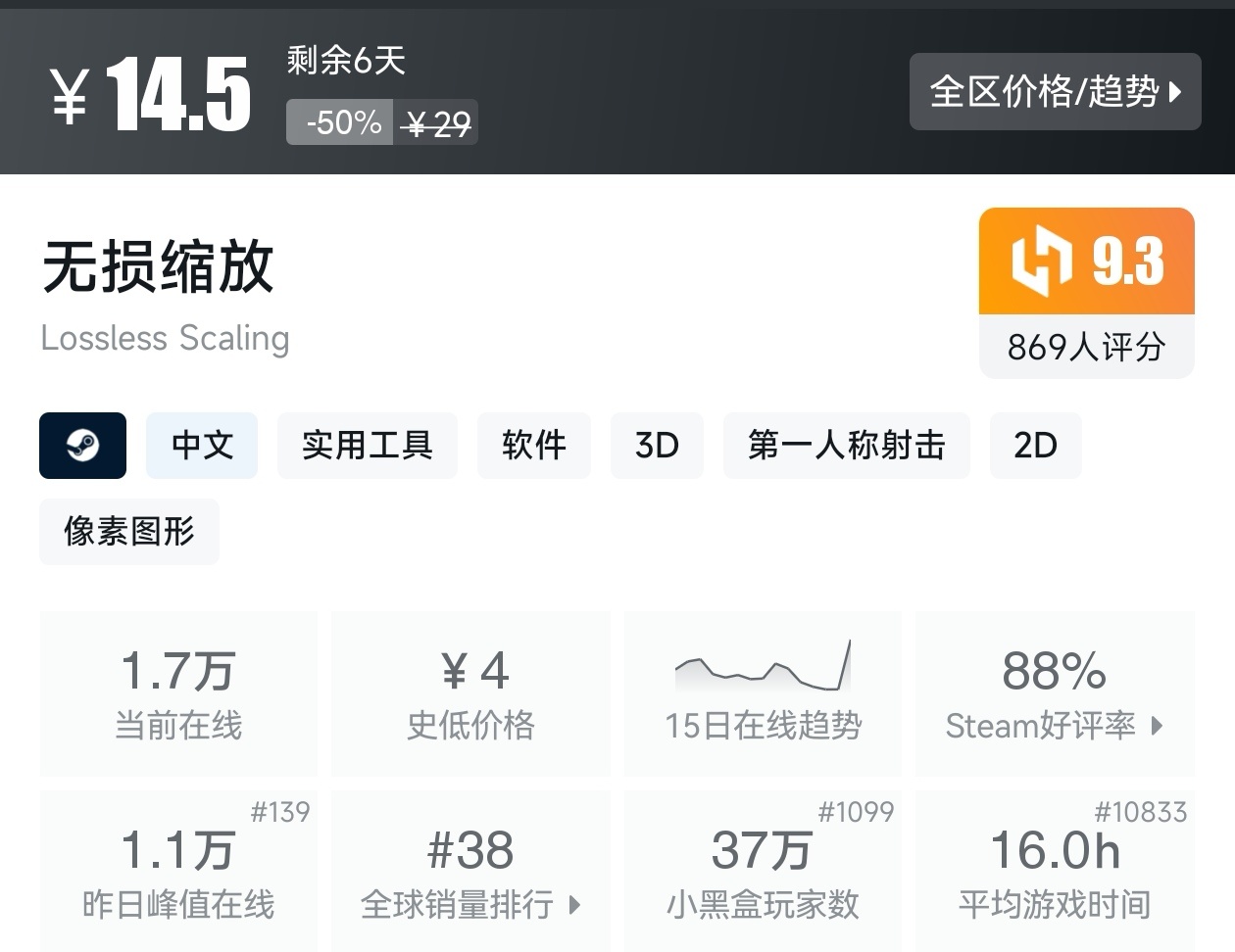 春促正式开始！Steam周末特惠477款折扣游戏汇总