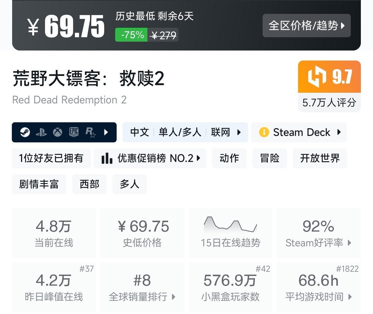 春促正式开始！Steam周末特惠477款折扣游戏汇总