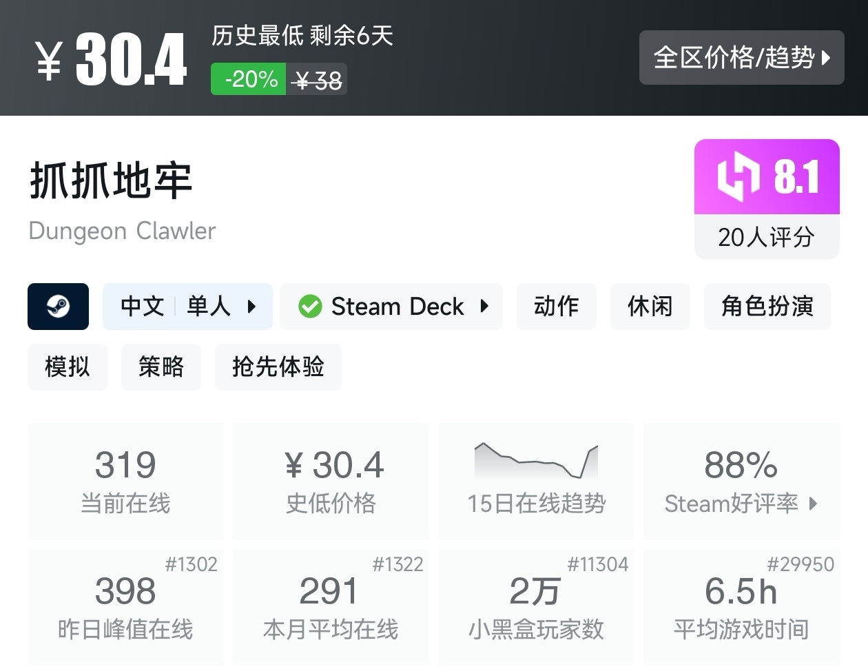 【球盟会】Steam春促73款肉鸽游戏折扣汇总，肉鸽玩家又美了