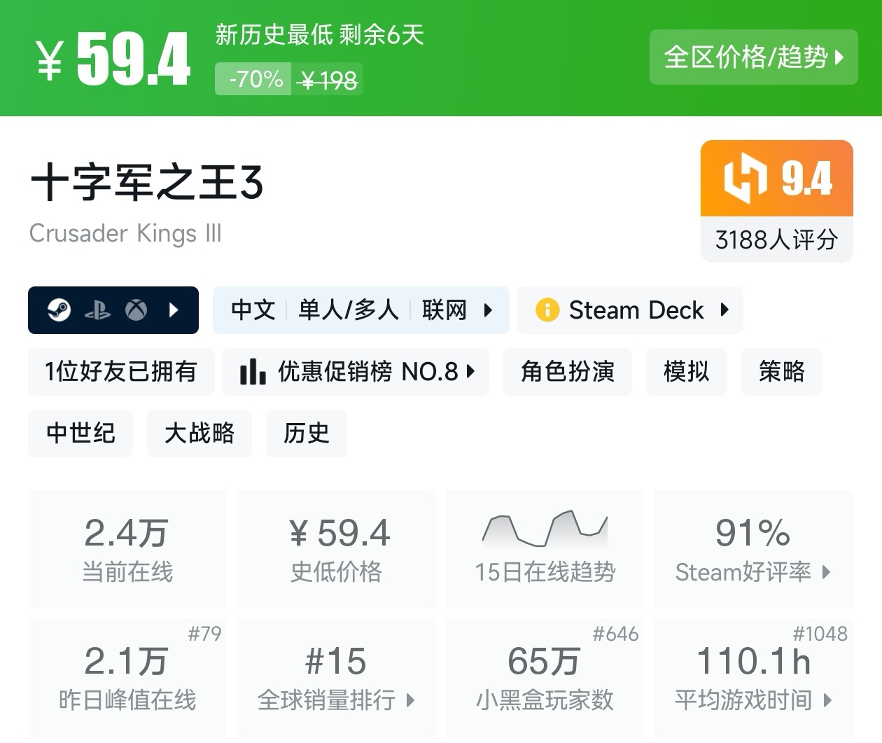 春促正式开始！Steam周末特惠477款折扣游戏汇总