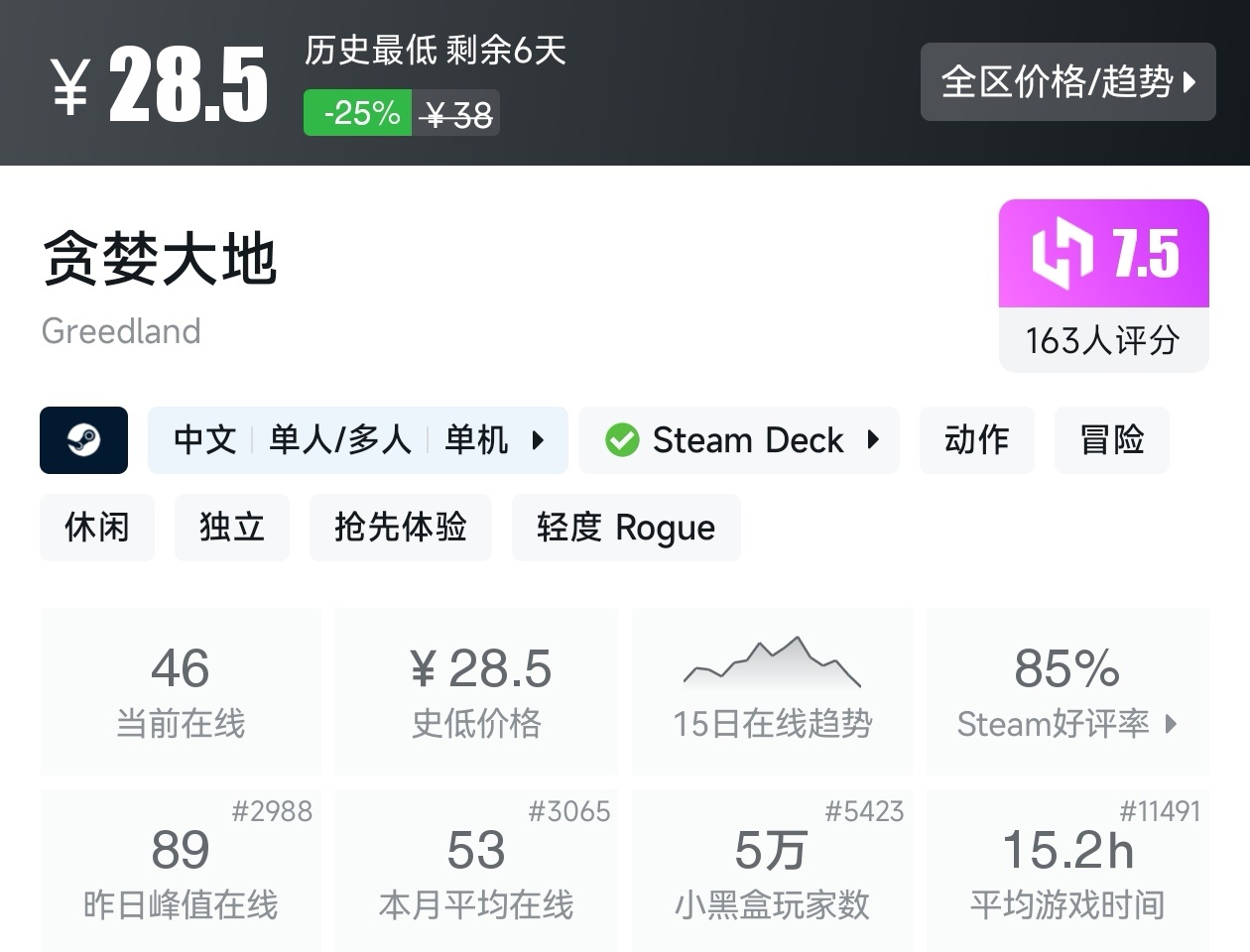 【球盟会】Steam春促73款肉鸽游戏折扣汇总，肉鸽玩家又美了