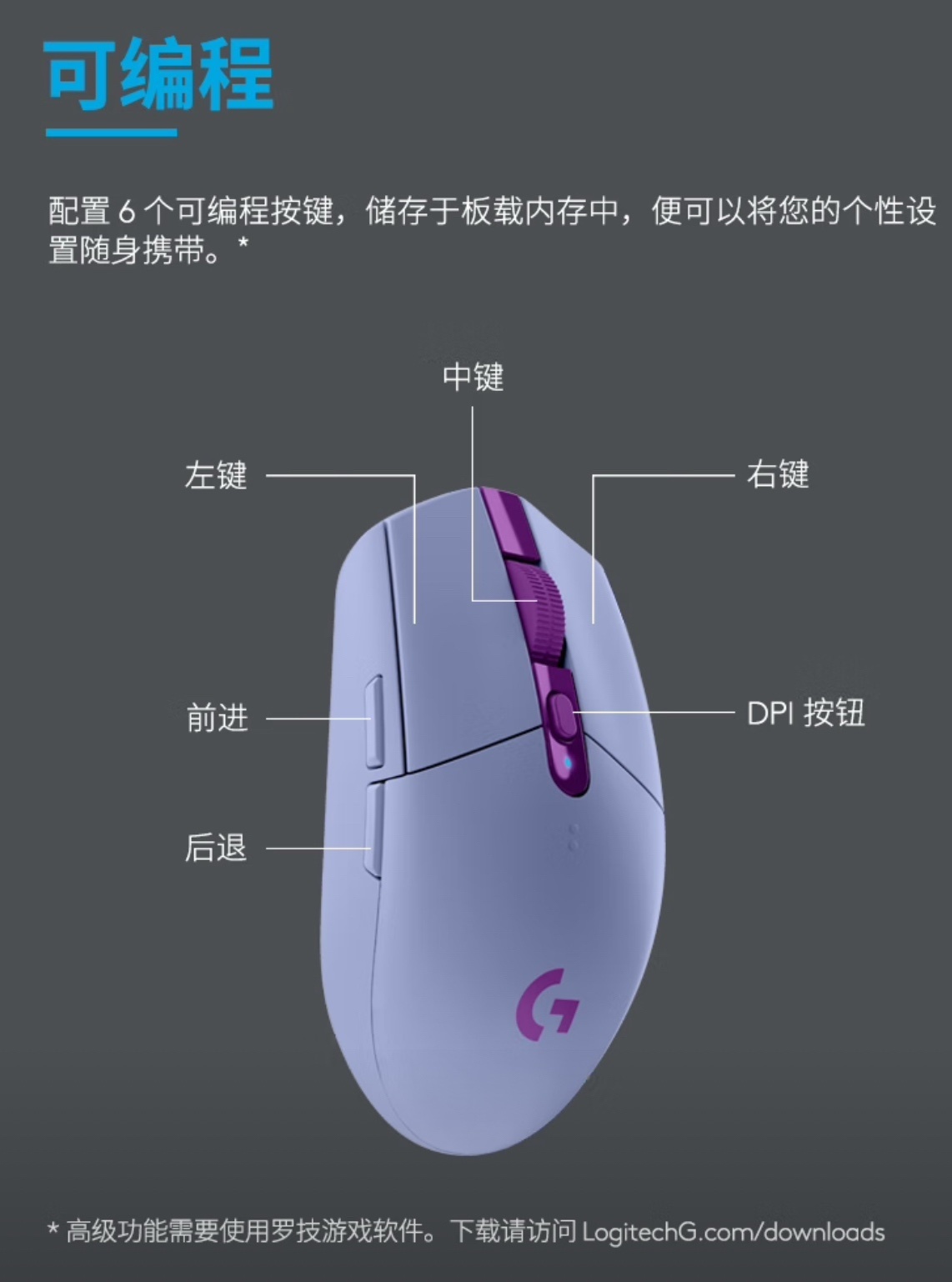 【球盟会】聊聊我最喜欢的三款罗技鼠标