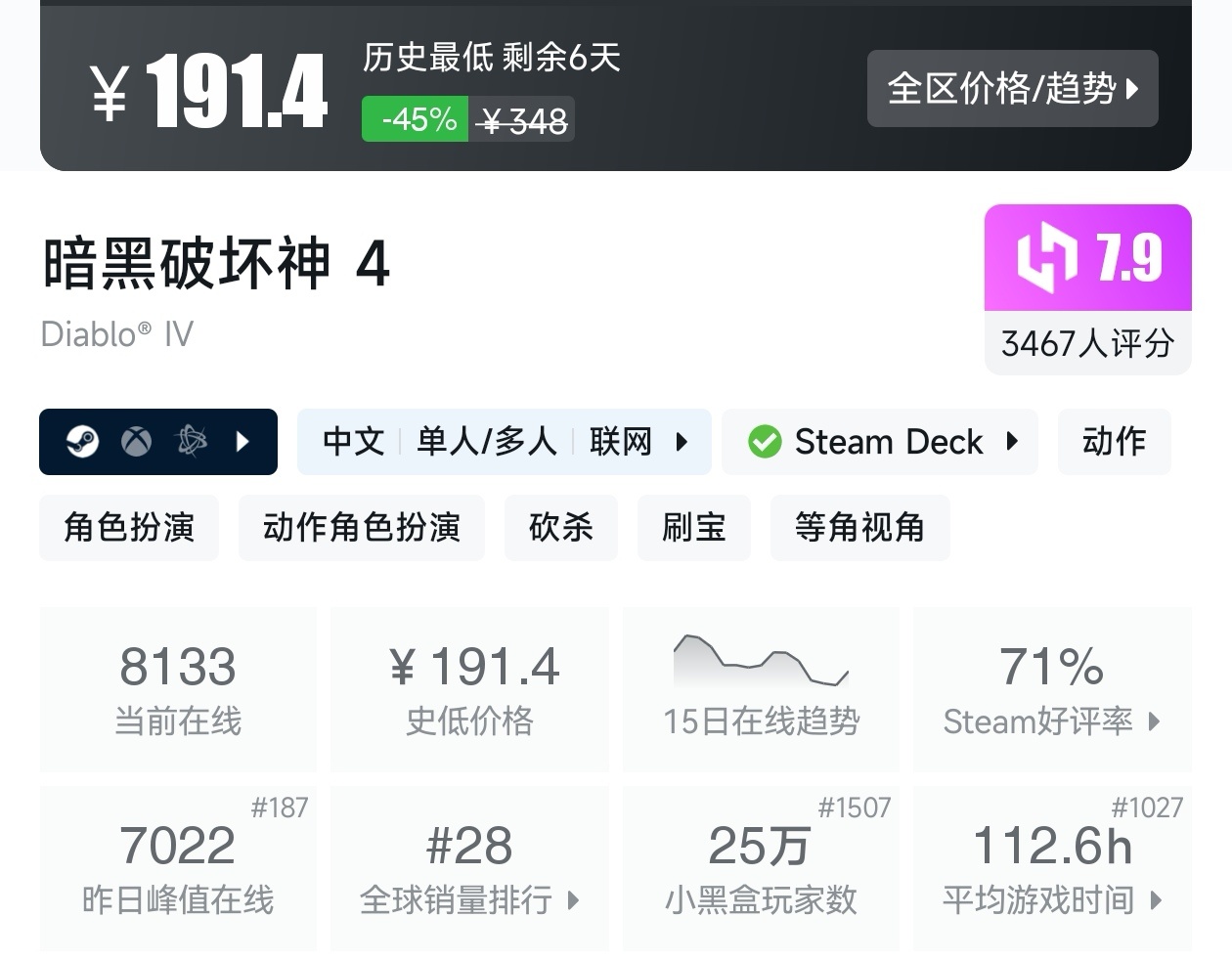 春促正式开始！Steam周末特惠477款折扣游戏汇总