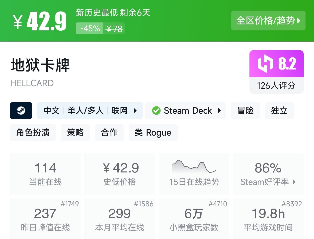 【球盟会】Steam春促73款肉鸽游戏折扣汇总，肉鸽玩家又美了