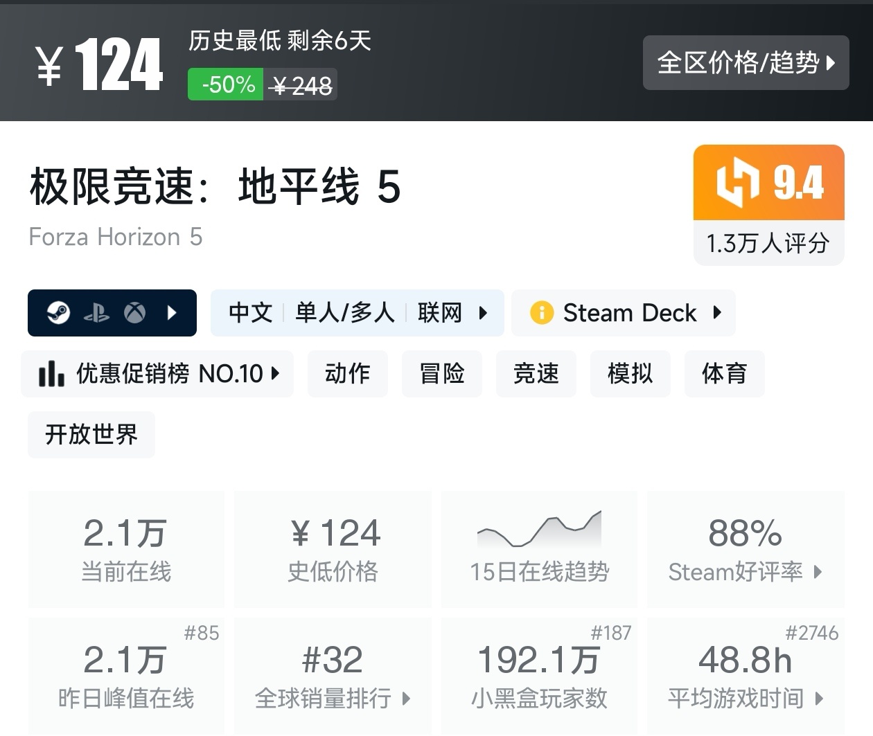 春促正式开始！Steam周末特惠477款折扣游戏汇总