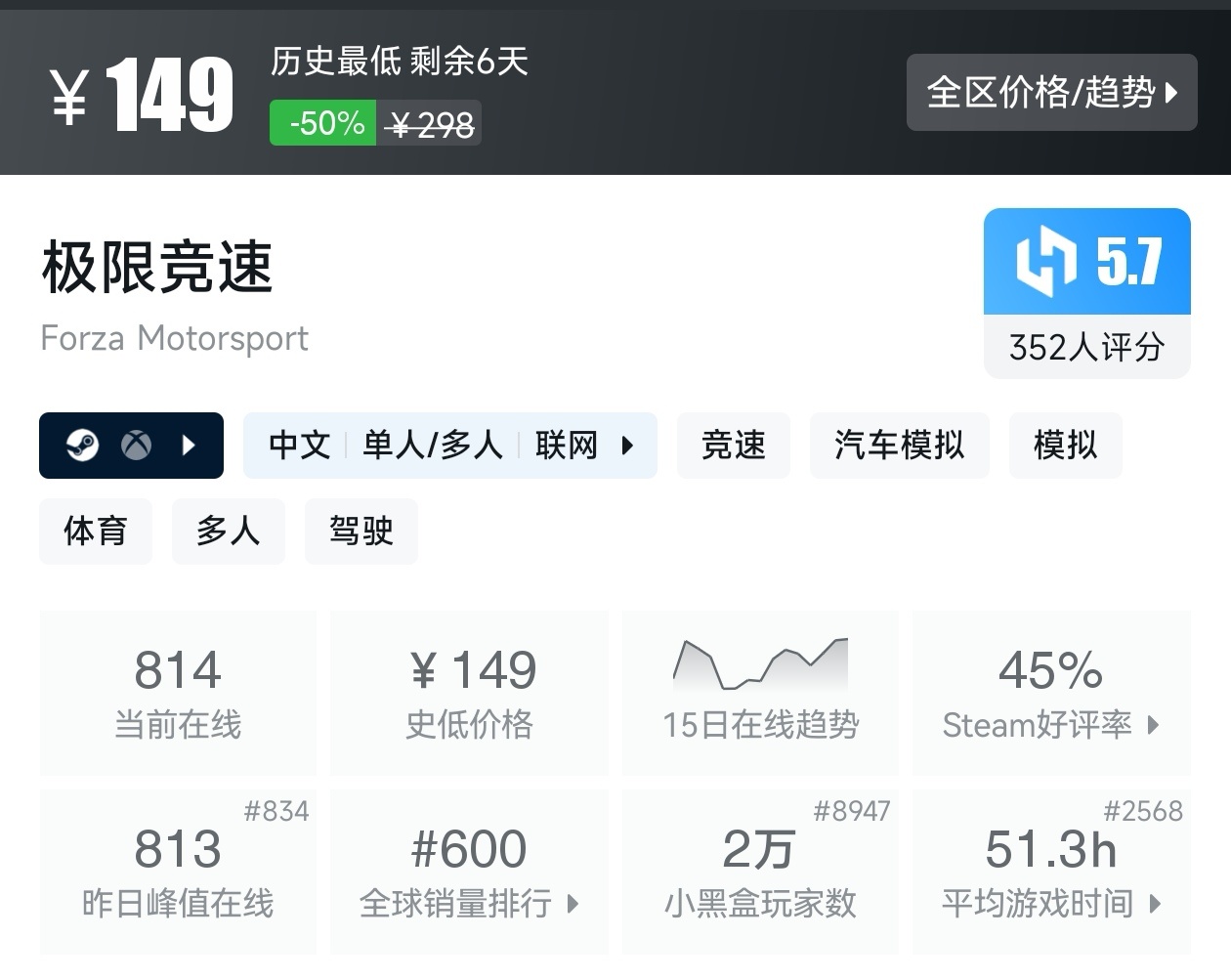春促正式开始！Steam周末特惠477款折扣游戏汇总