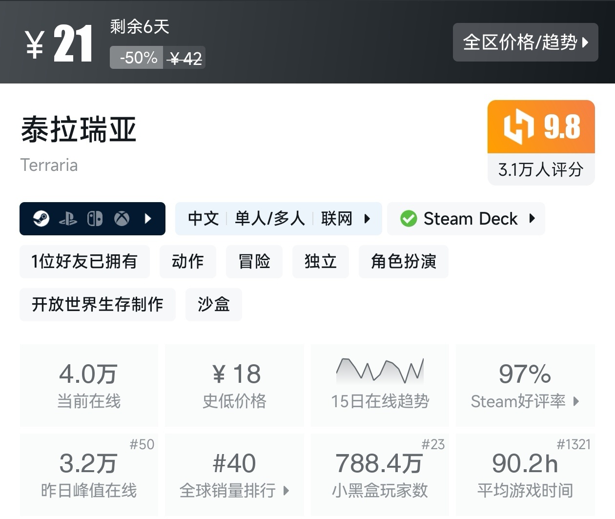 春促正式开始！Steam周末特惠477款折扣游戏汇总