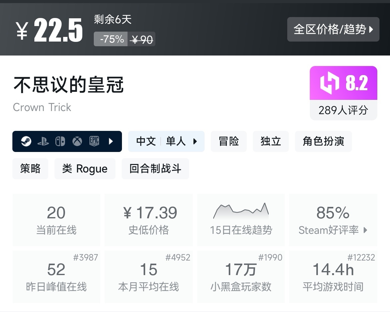 【球盟会】Steam春促73款肉鸽游戏折扣汇总，肉鸽玩家又美了