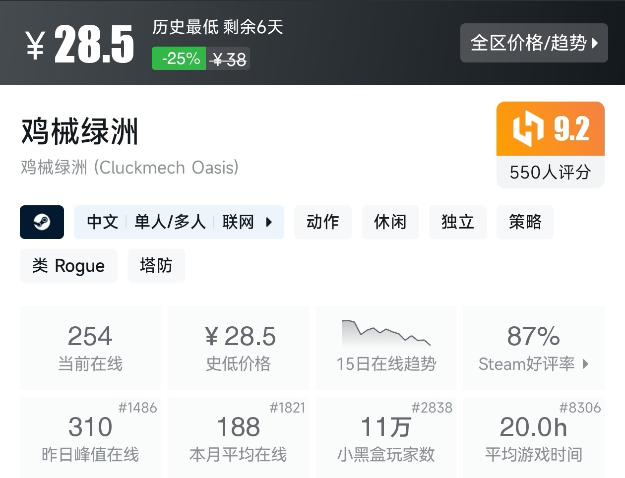 【球盟会】Steam春促73款肉鸽游戏折扣汇总，肉鸽玩家又美了