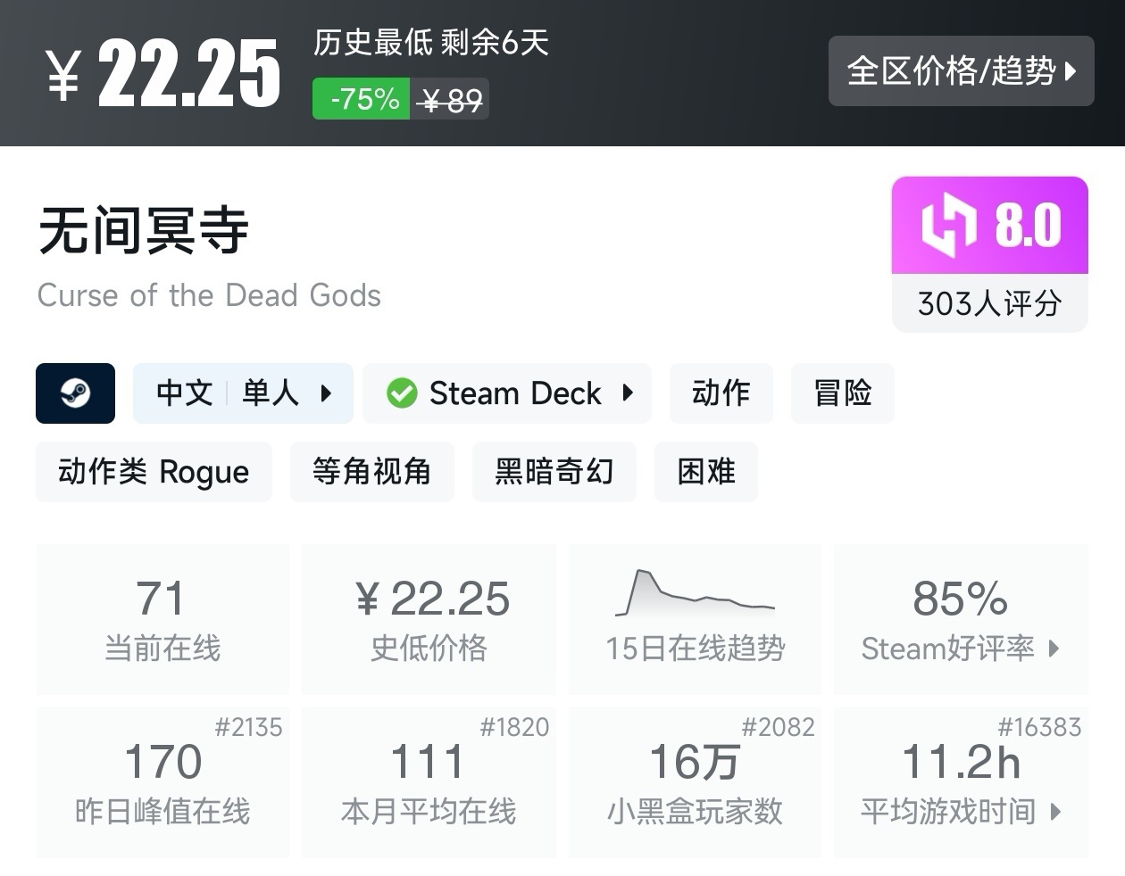 【球盟会】Steam春促73款肉鸽游戏折扣汇总，肉鸽玩家又美了