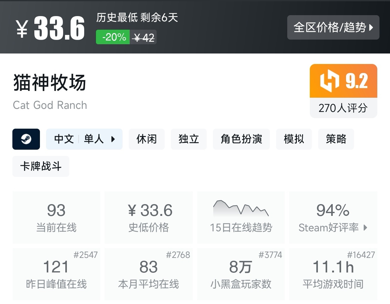 【球盟会】Steam春促73款肉鸽游戏折扣汇总，肉鸽玩家又美了