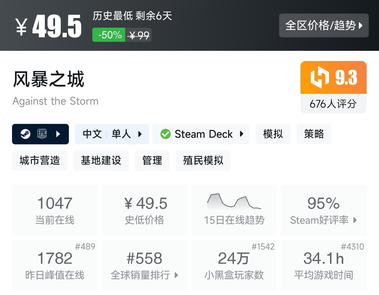 【球盟会】Steam春促73款肉鸽游戏折扣汇总，肉鸽玩家又美了