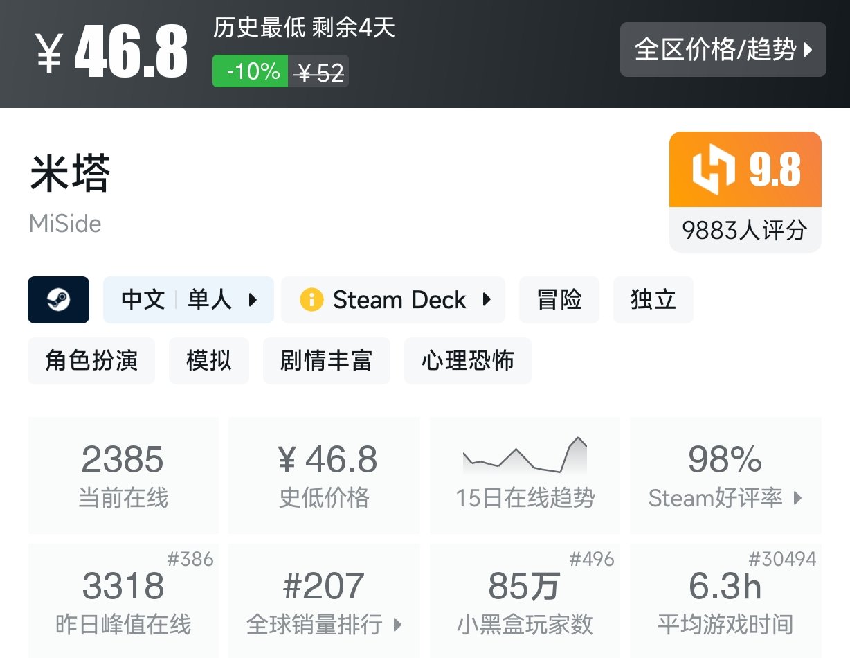 【球盟会】【Steam春促】25款恐怖游戏折扣盘点