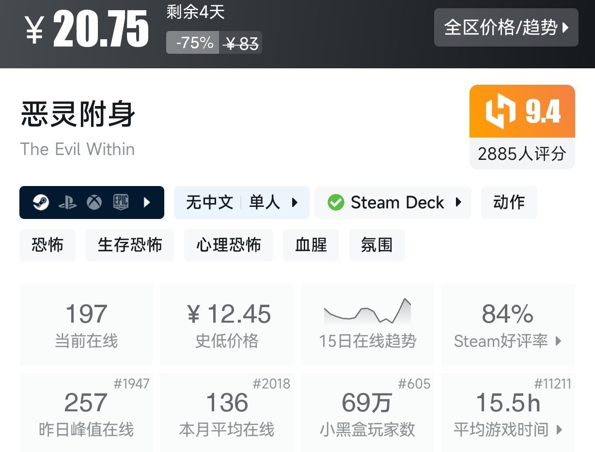 【球盟会】【Steam春促】25款恐怖游戏折扣盘点