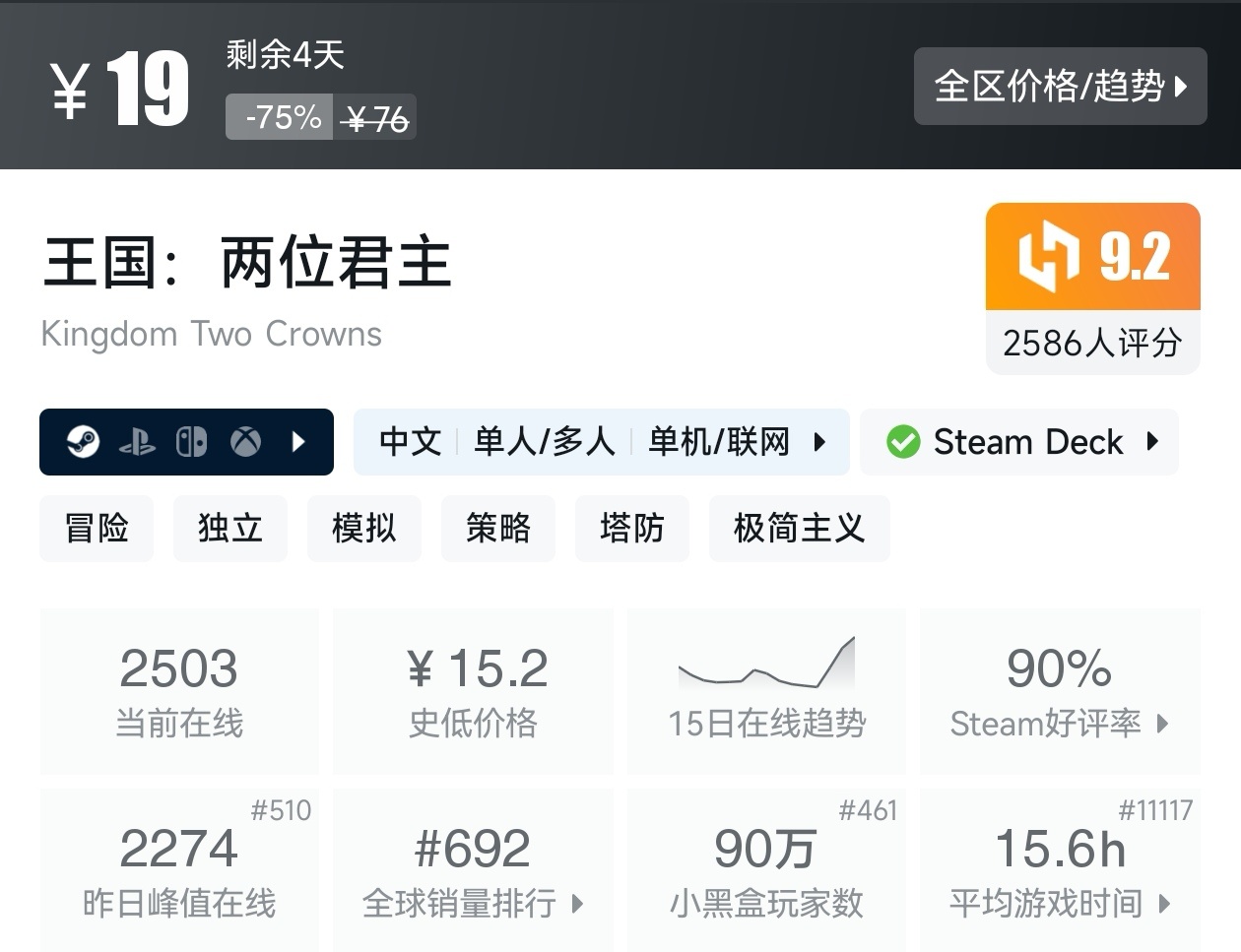 Steam春促36款塔防游戏折扣汇总