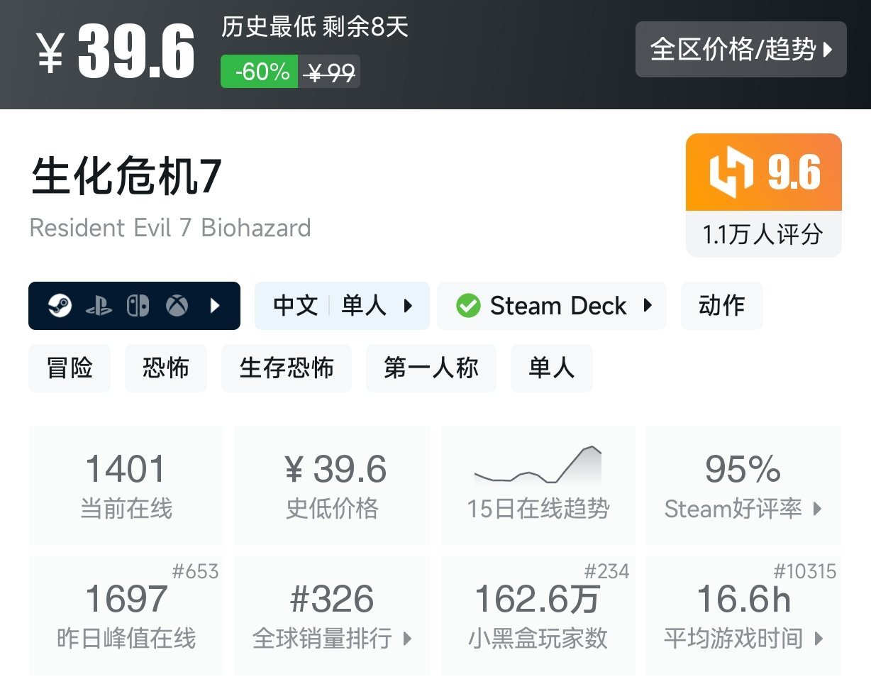 【球盟会】【Steam春促】25款恐怖游戏折扣盘点
