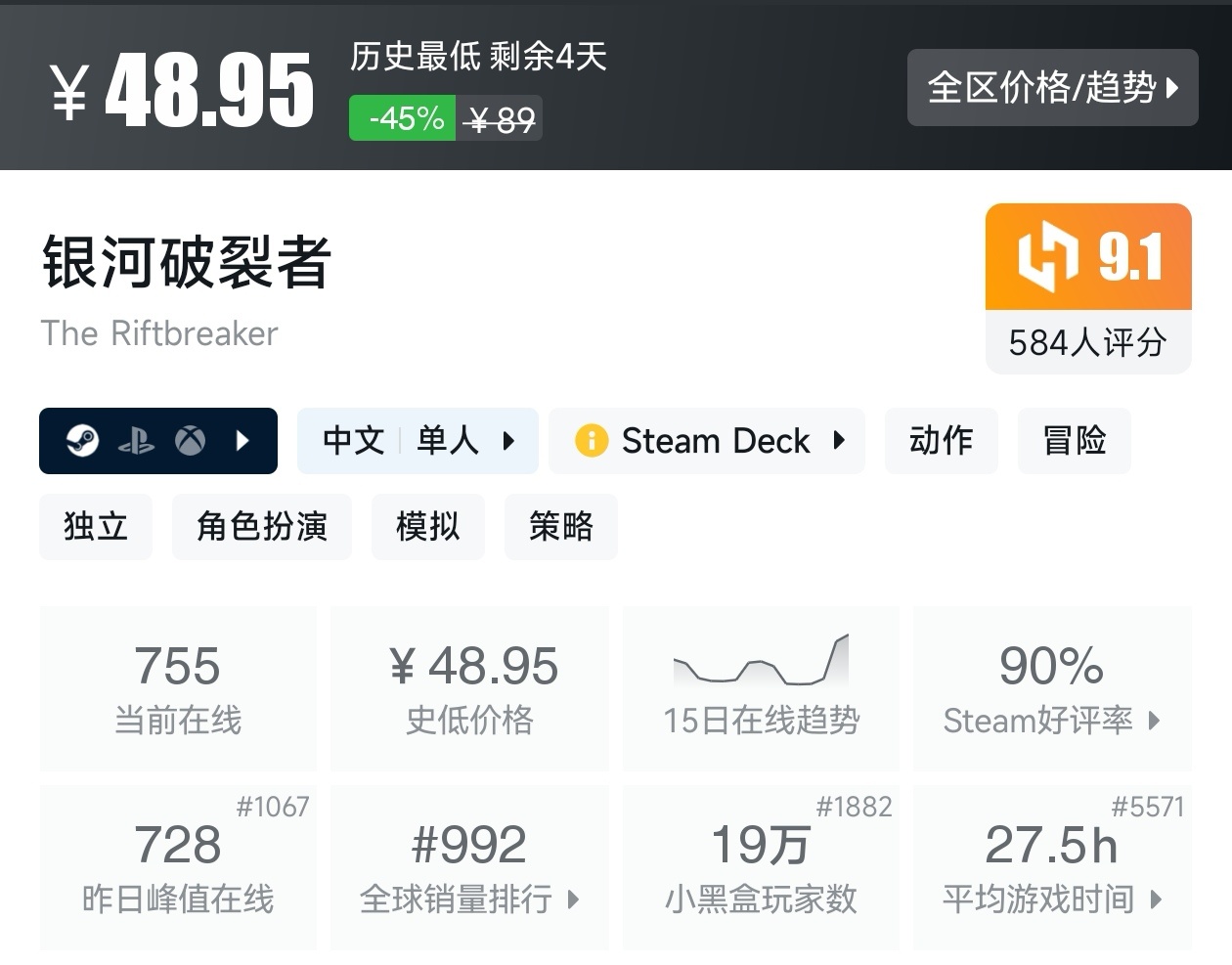 Steam春促36款塔防游戏折扣汇总