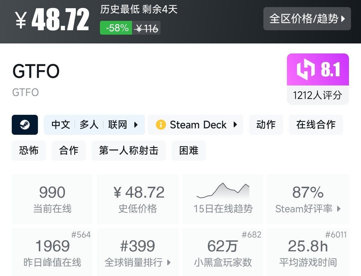 【球盟会】【Steam春促】25款恐怖游戏折扣盘点
