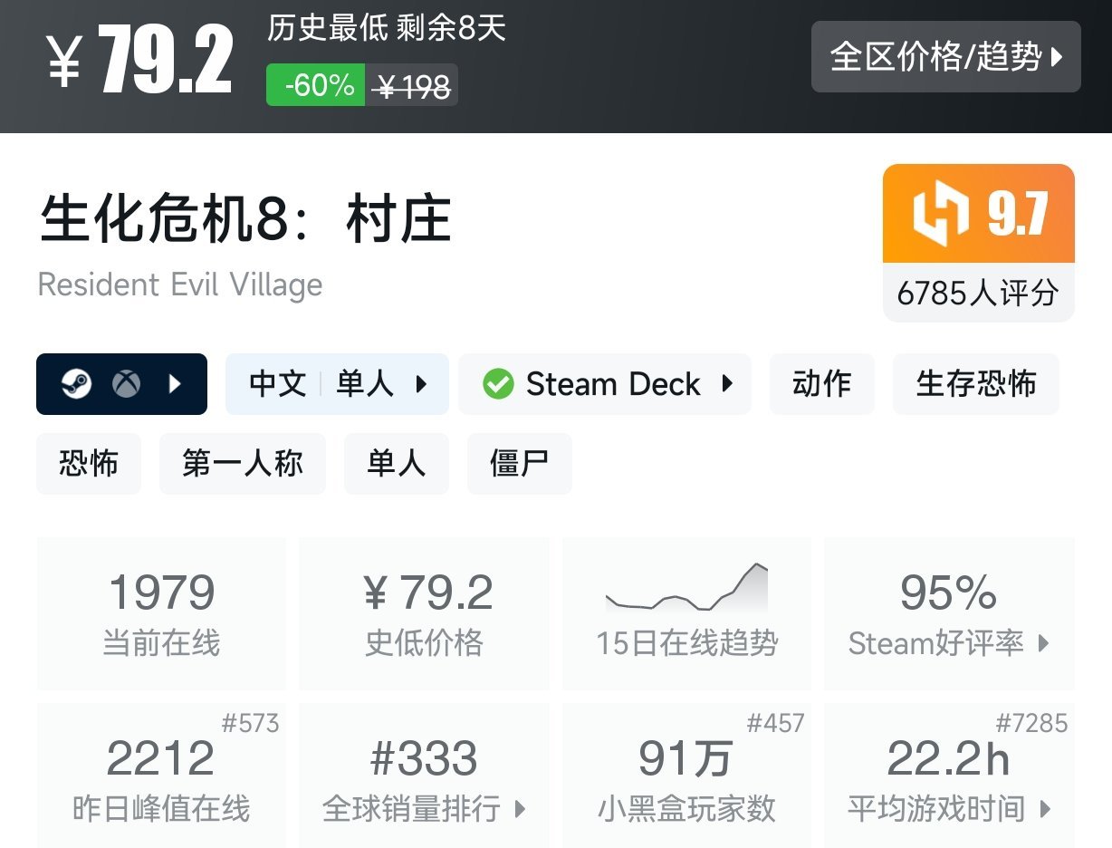 【球盟会】【Steam春促】25款恐怖游戏折扣盘点