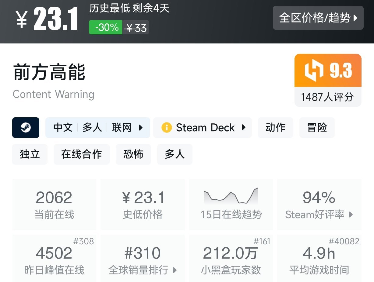 【球盟会】【Steam春促】25款恐怖游戏折扣盘点