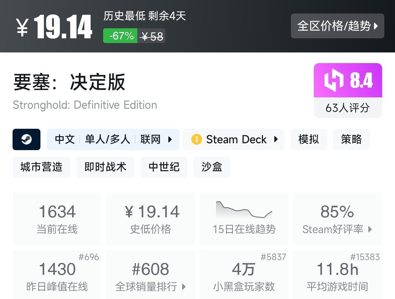 Steam春促36款塔防游戏折扣汇总