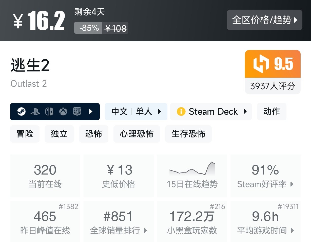 【球盟会】【Steam春促】25款恐怖游戏折扣盘点