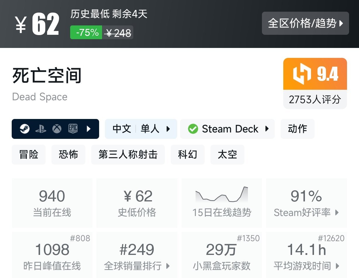 【球盟会】【Steam春促】25款恐怖游戏折扣盘点