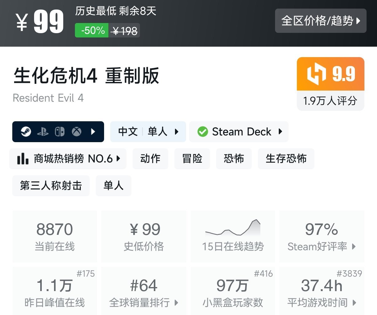 【球盟会】【Steam春促】25款恐怖游戏折扣盘点
