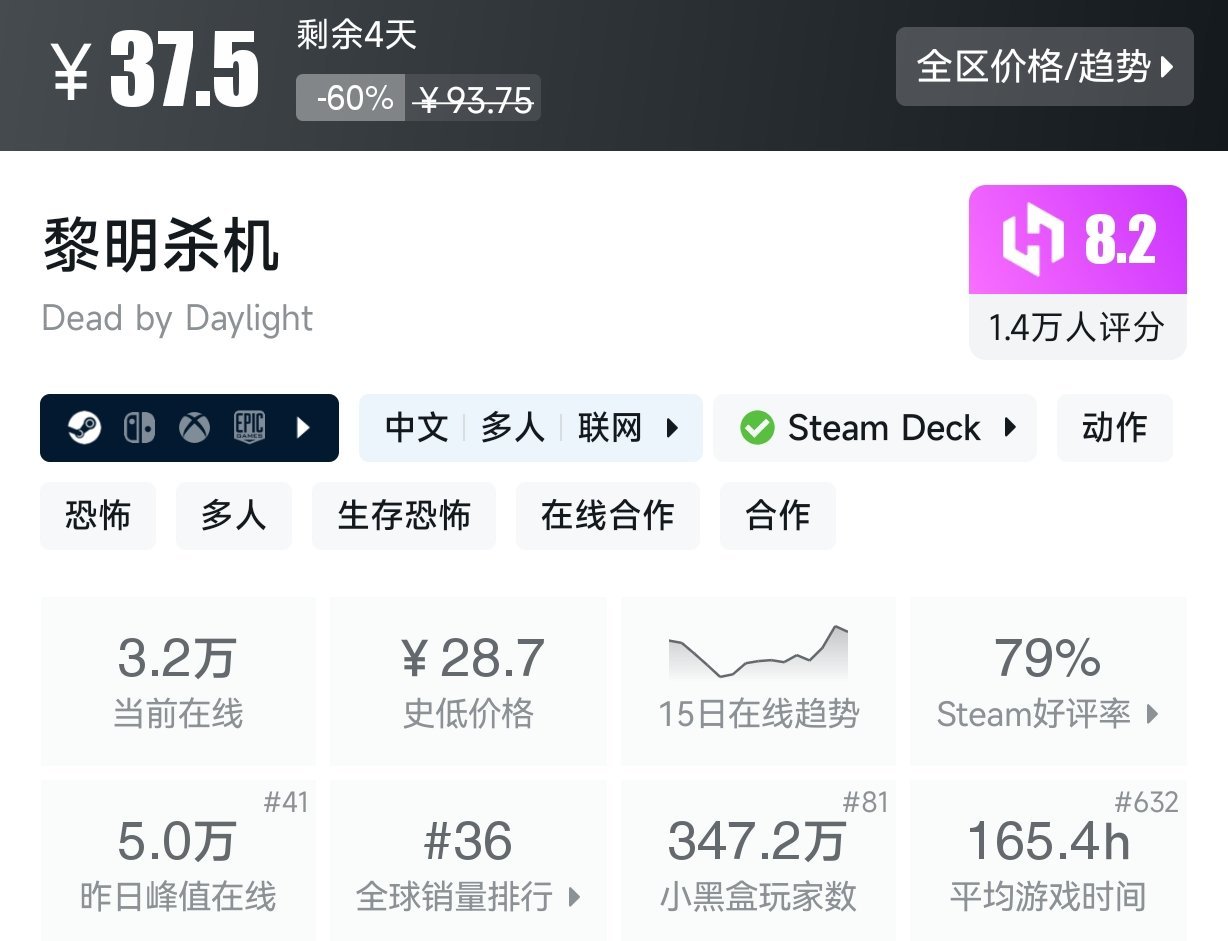 【球盟会】【Steam春促】25款恐怖游戏折扣盘点