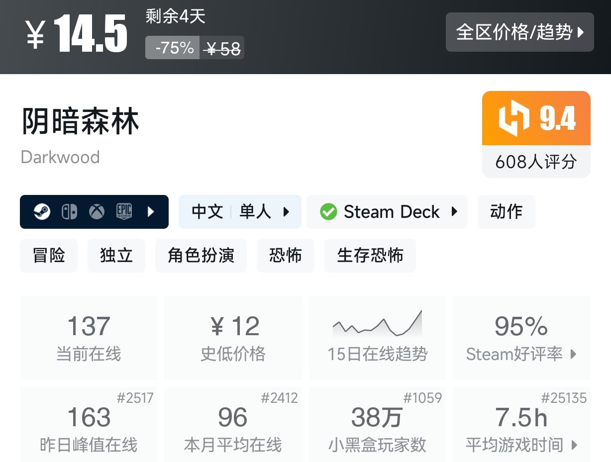 【球盟会】【Steam春促】25款恐怖游戏折扣盘点