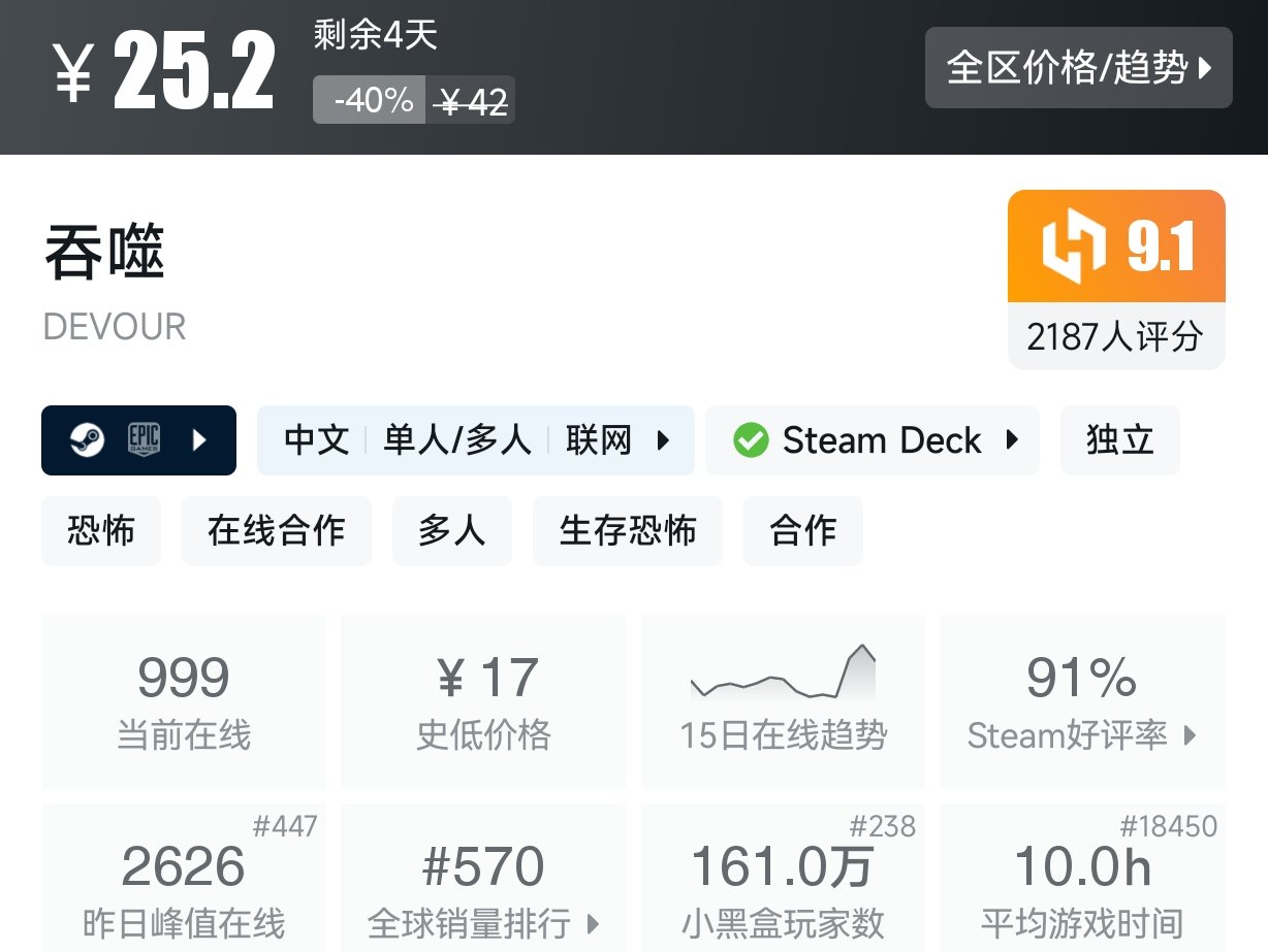 【球盟会】【Steam春促】25款恐怖游戏折扣盘点