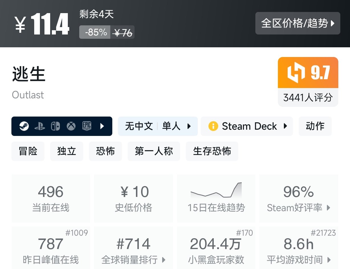 【球盟会】【Steam春促】25款恐怖游戏折扣盘点