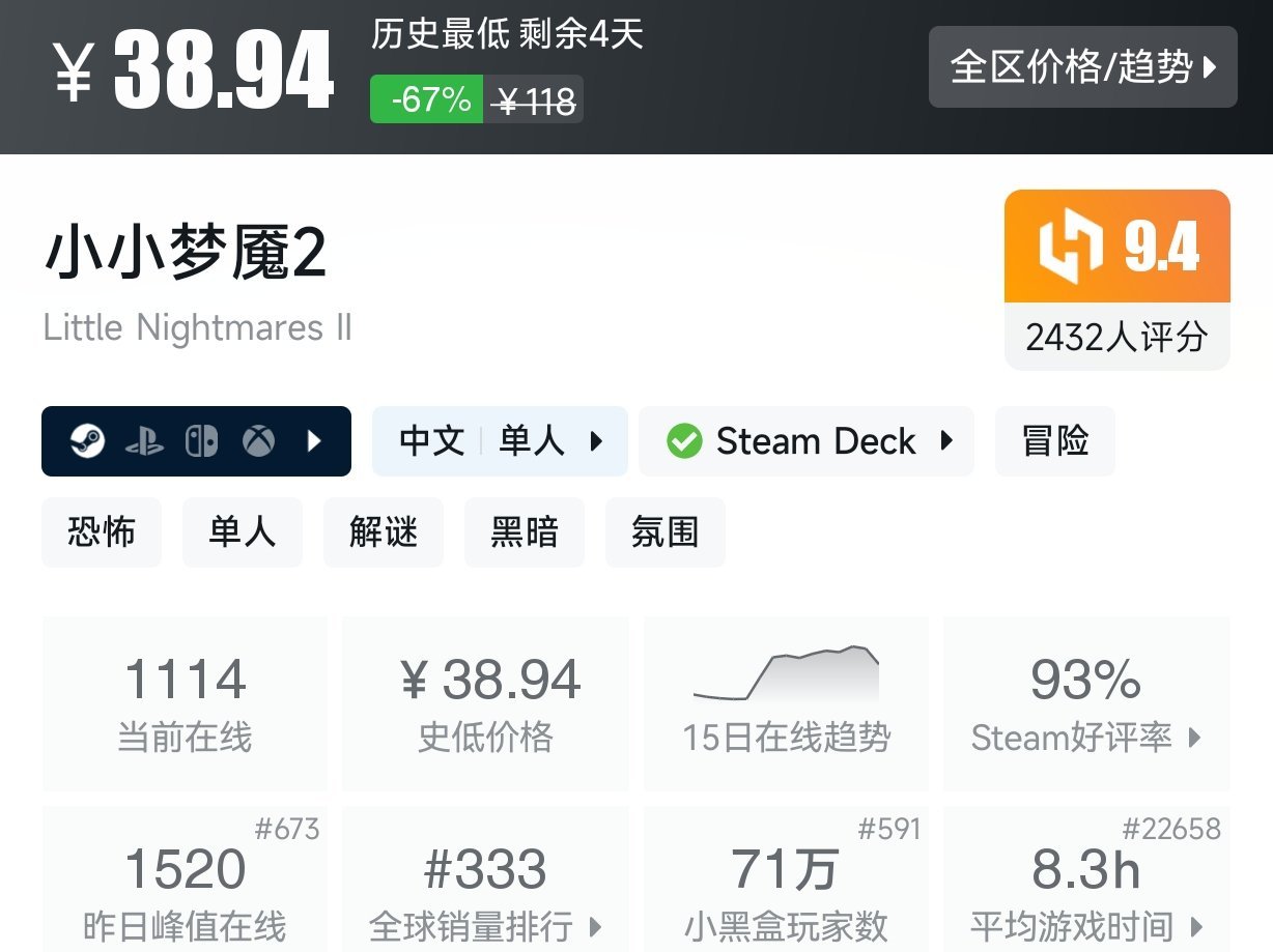 【球盟会】【Steam春促】25款恐怖游戏折扣盘点