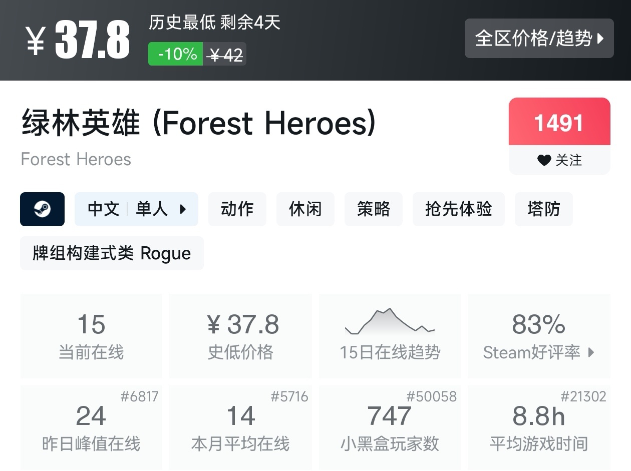 Steam春促36款塔防游戏折扣汇总