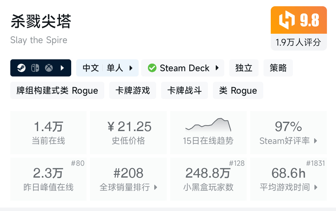 春促倒计时！20款最值得购买的折扣游戏！【喜欢直接收藏】