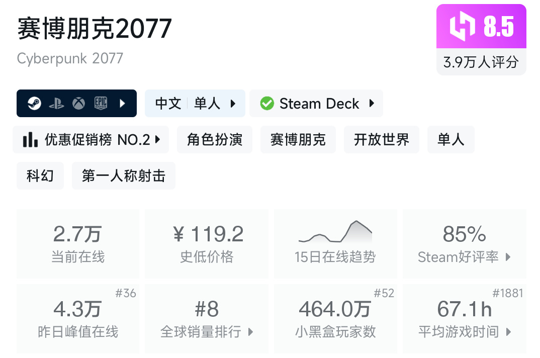 春促倒计时！20款最值得购买的折扣游戏！【喜欢直接收藏】