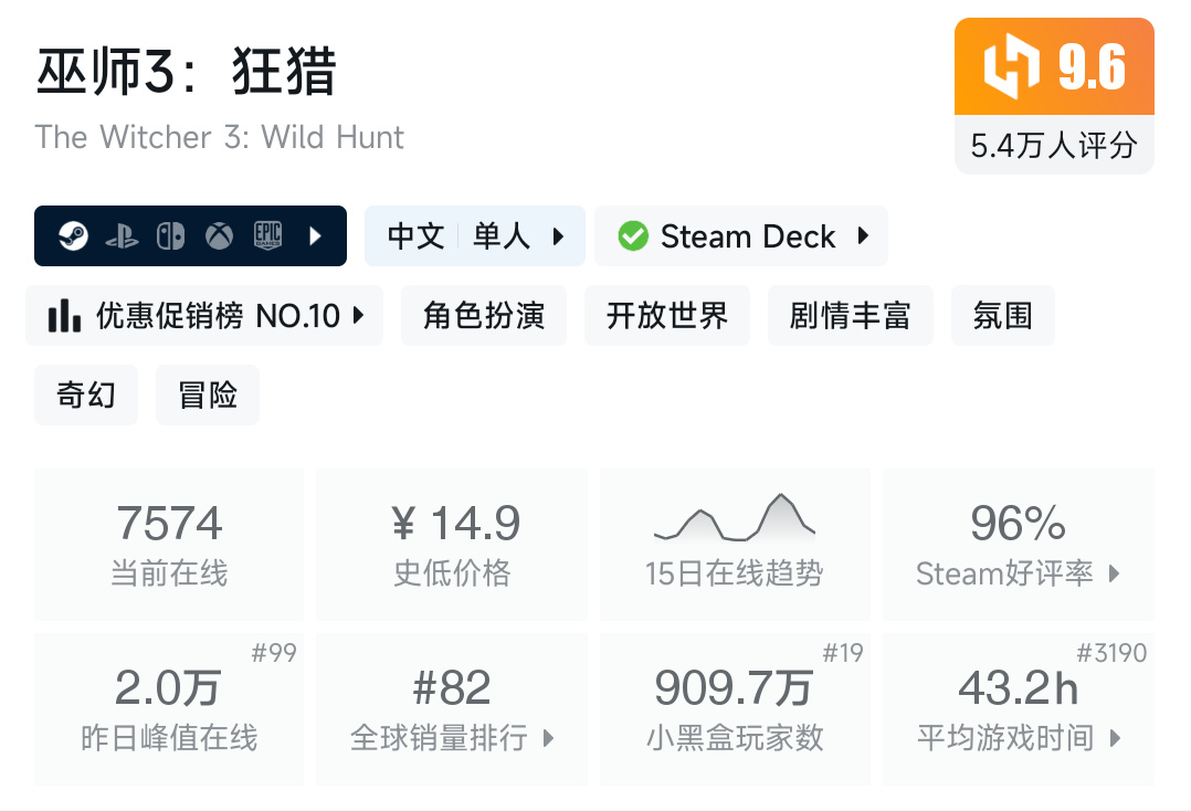 春促倒计时！20款最值得购买的折扣游戏！【喜欢直接收藏】