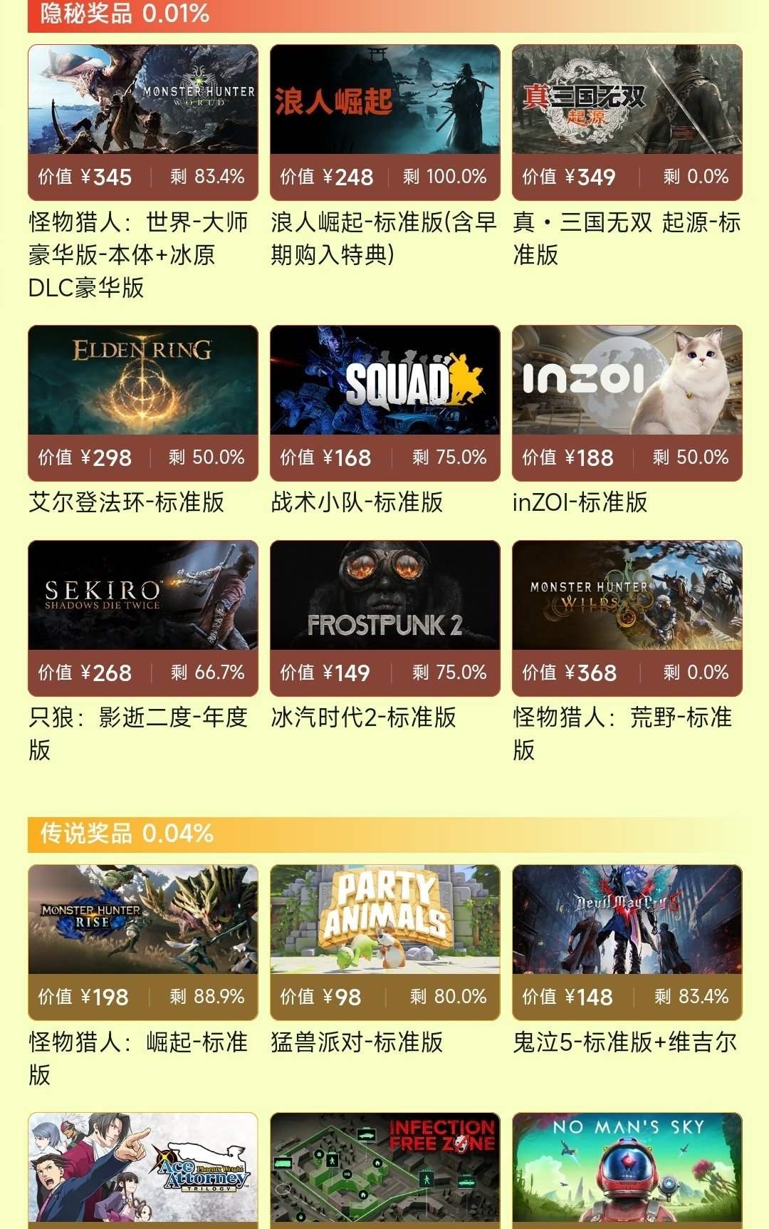 【附鏈接】免費!黑盒暖春抽獎 贏3A大作-第1張
