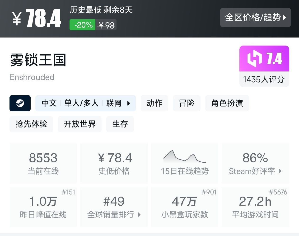 Steam周末特惠4月5日117款折扣游戏汇总