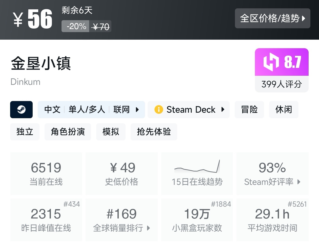 Steam周末特惠4月5日117款折扣游戏汇总