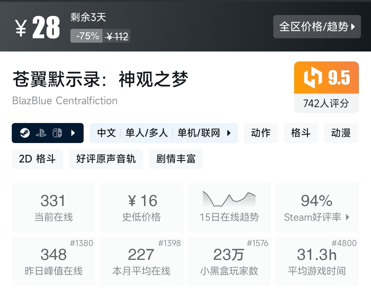 Steam周末特惠4月5日117款折扣游戏汇总