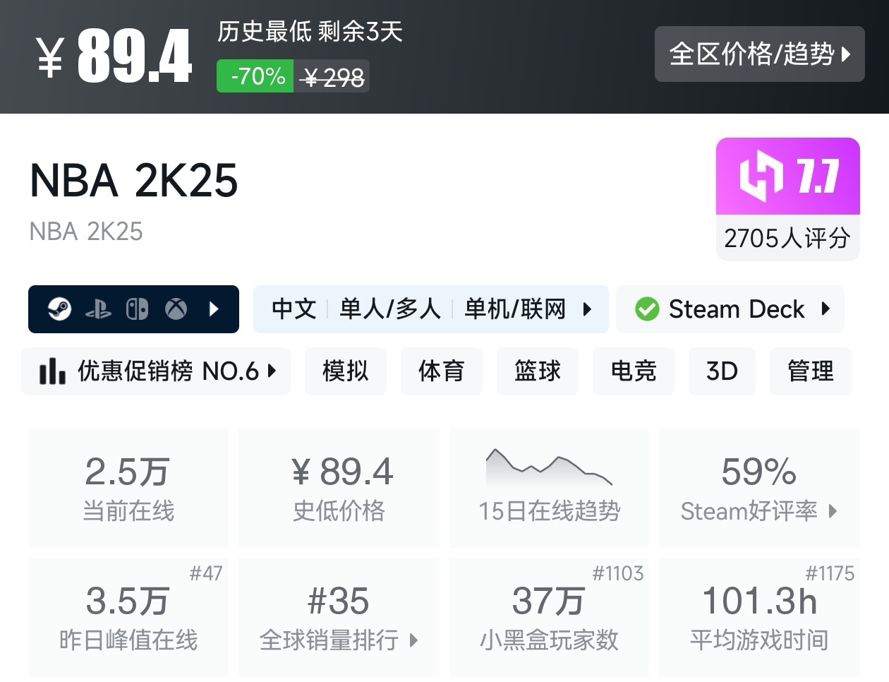 Steam周末特惠4月5日117款折扣游戏汇总