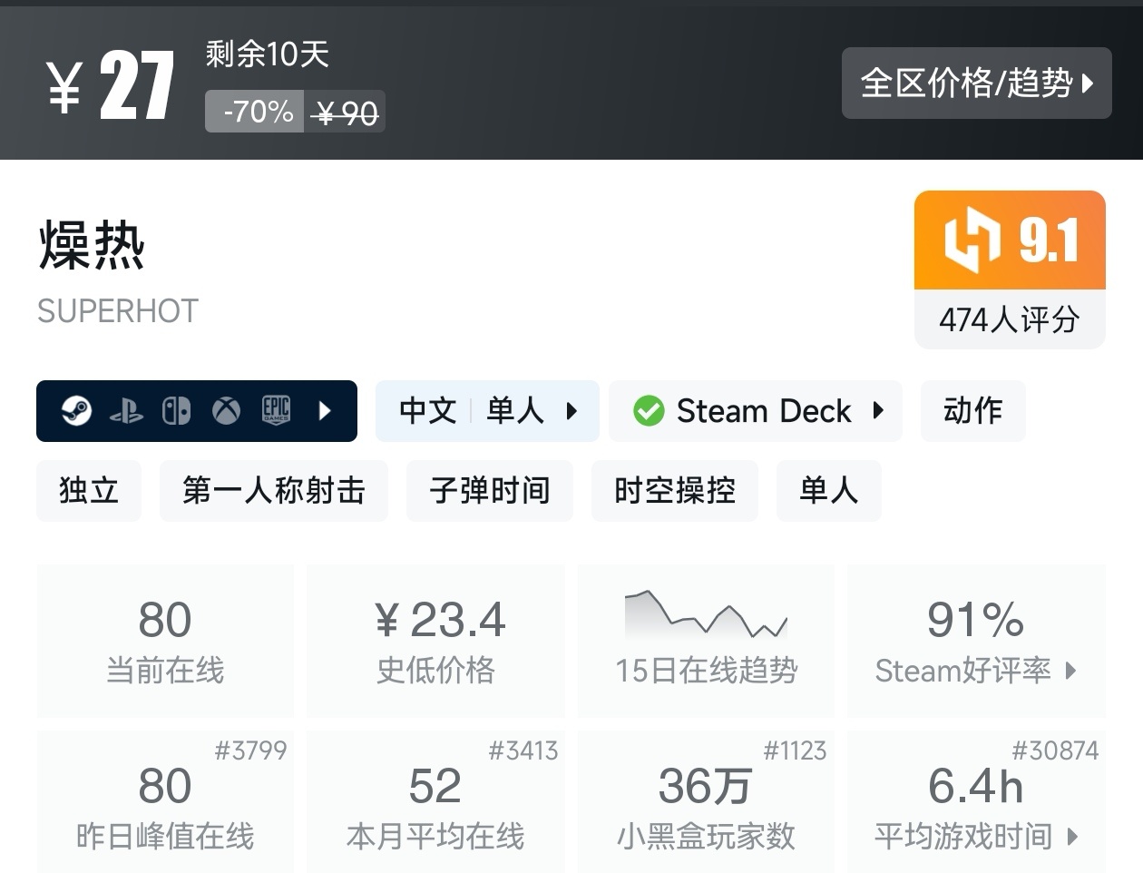 Steam周末特惠4月5日117款折扣游戏汇总