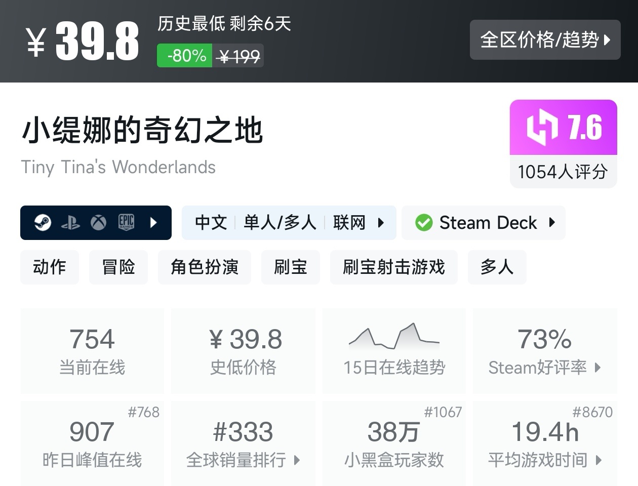 Steam周末特惠4月5日117款折扣游戏汇总