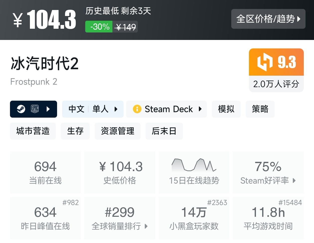 Steam周末特惠4月5日117款折扣游戏汇总