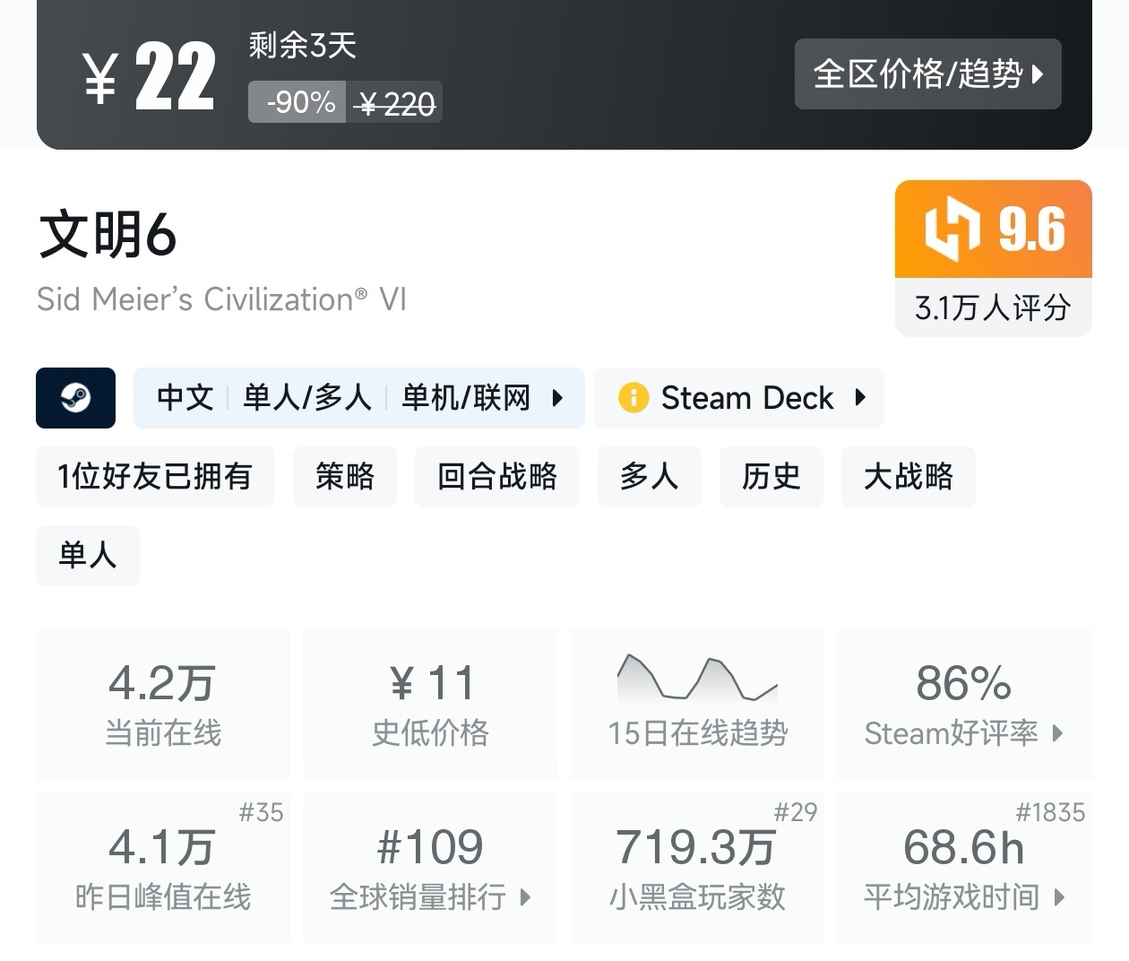 Steam周末特惠4月5日117款折扣游戏汇总